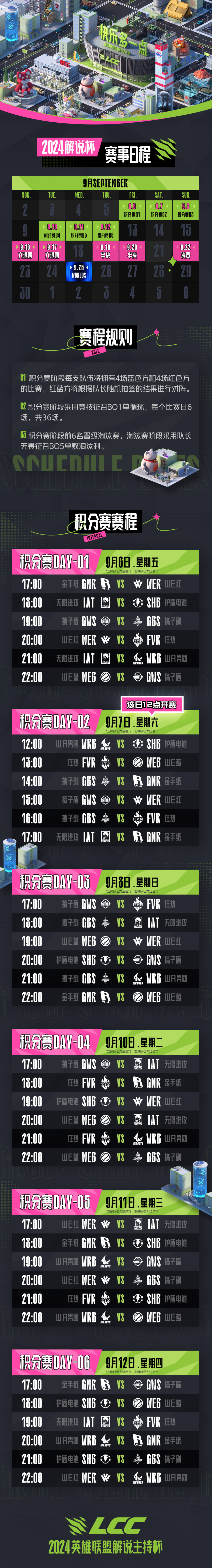 爱游戏tv-包含火力全开！英雄联盟比赛数据创纪录的词条